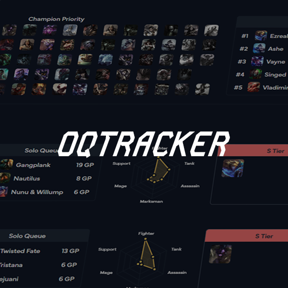 OQTracker tool showcasing champions played and playstyle of players